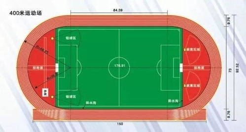 预制型塑胶跑道 卓越特性解析与造价影响因素